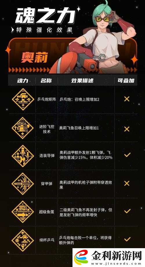 戰魂銘人奧利真的值得玩嗎