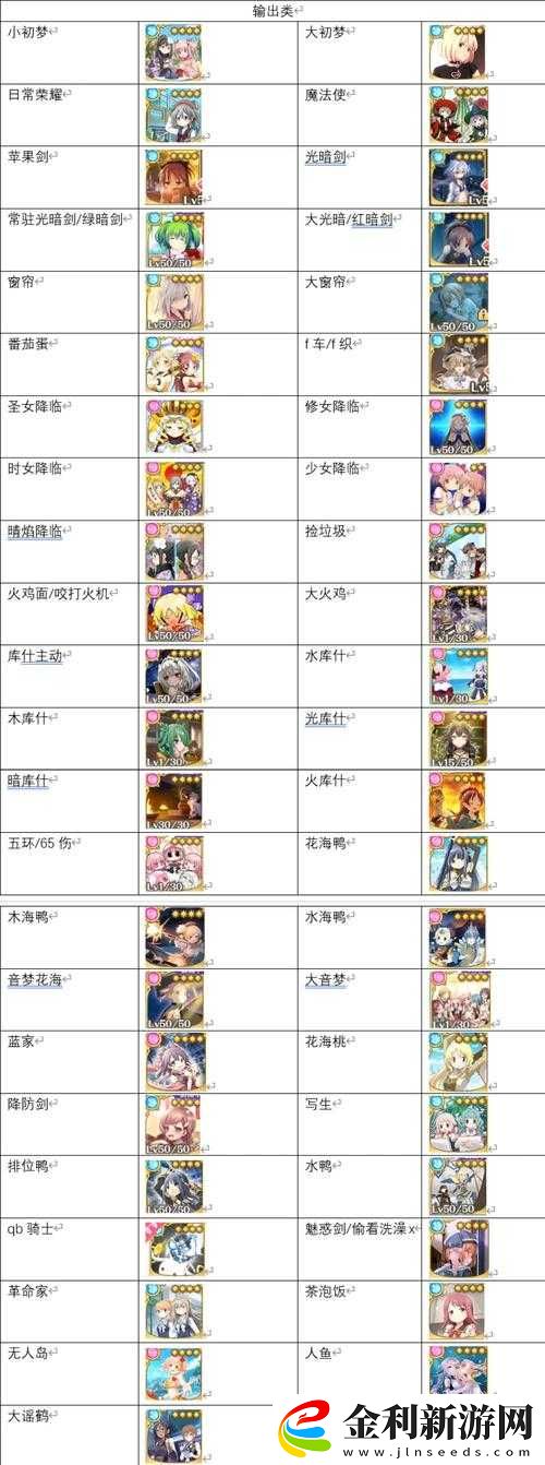 魔法紀(jì)錄角色排行榜揭曉