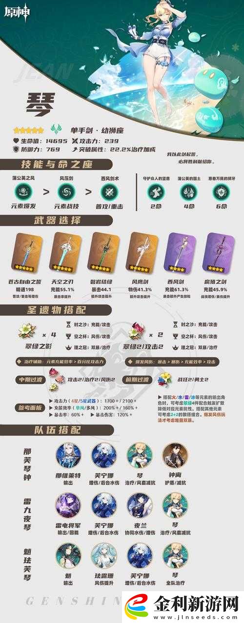 原神騎士團手冊揭秘