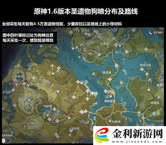 原神游戲中圣遺物調查點高效狗糧快速收集路線全面一覽