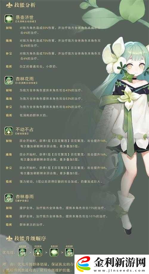 幻書啟世錄純白幻頁