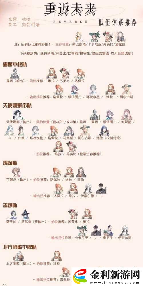 戰(zhàn)雙帕彌什巴別塔白澤樞