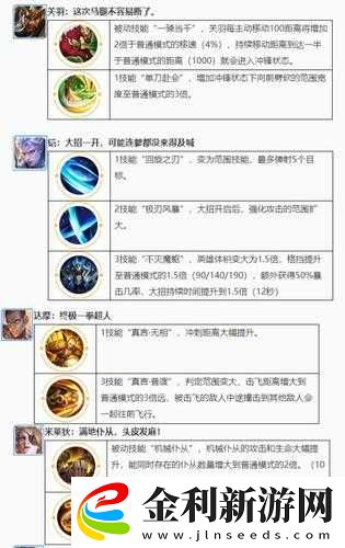 王者榮耀2021覺醒之戰新英雄覺醒技能全面解析與匯總