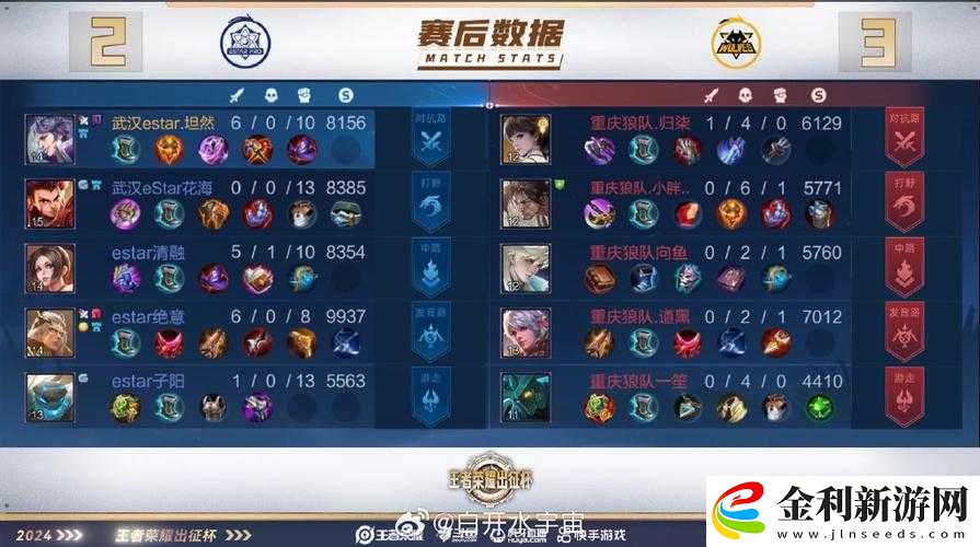 王者榮耀總決賽MVP應(yīng)援信物全面獲取攻略及詳細(xì)方法解析