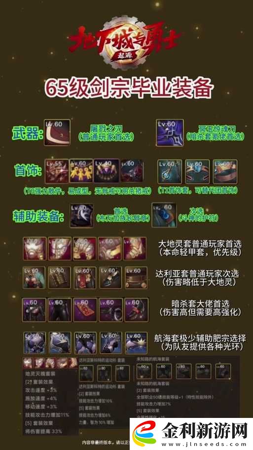 魔淵之刃斧頭畢業(yè)裝備攻略如何變遷