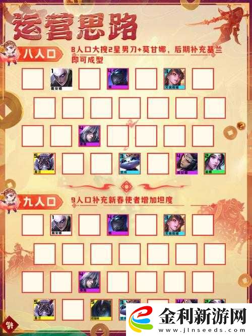 云頂之弈S4六玉劍陣容如何搭配