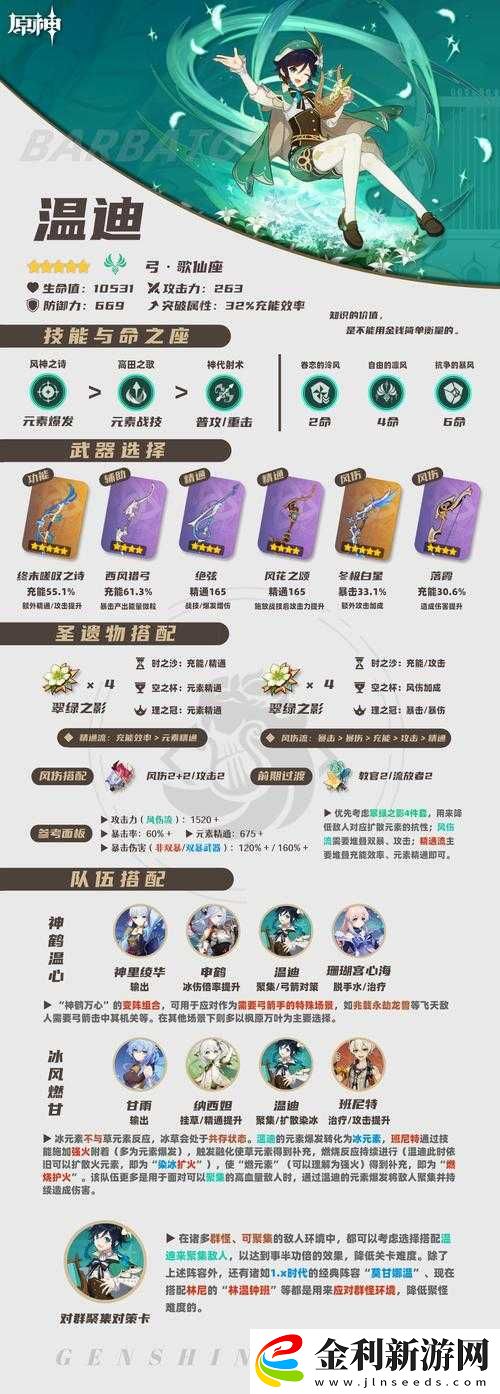 原神溫迪能否勝任主C