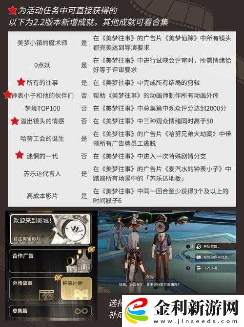 崩壞星穹鐵道世界四平民如何速通-未來玩法又將迎來哪些革命