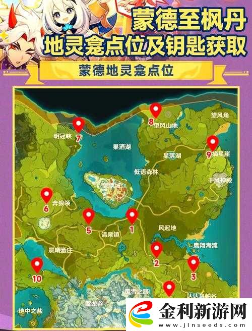 原神地靈龕解鎖有何秘訣