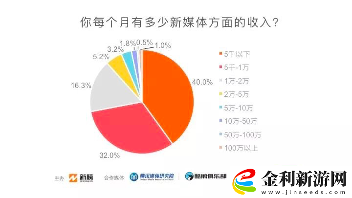 國產亂碼一線二線三線新區發展現狀與未來趨勢深度解析
