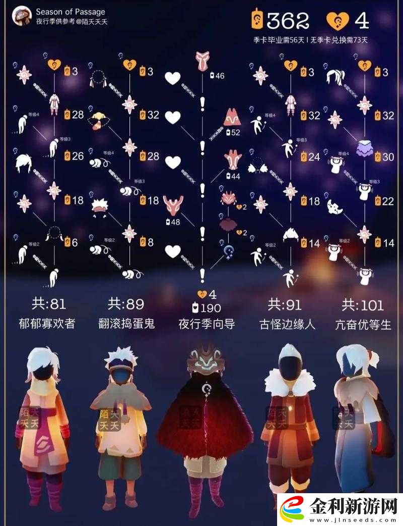 光遇游戲中