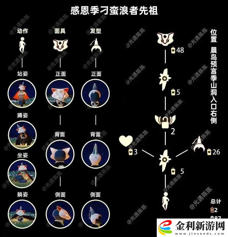 光遇游戲中黃鼠狼面具的搭配技巧與推薦方案一覽