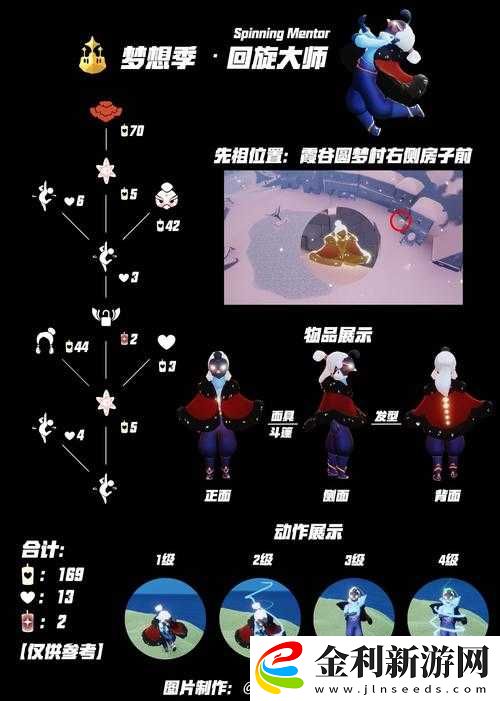 光遇12.17復刻先祖黃鼠狼面具詳細位置及全面兌換價格一覽
