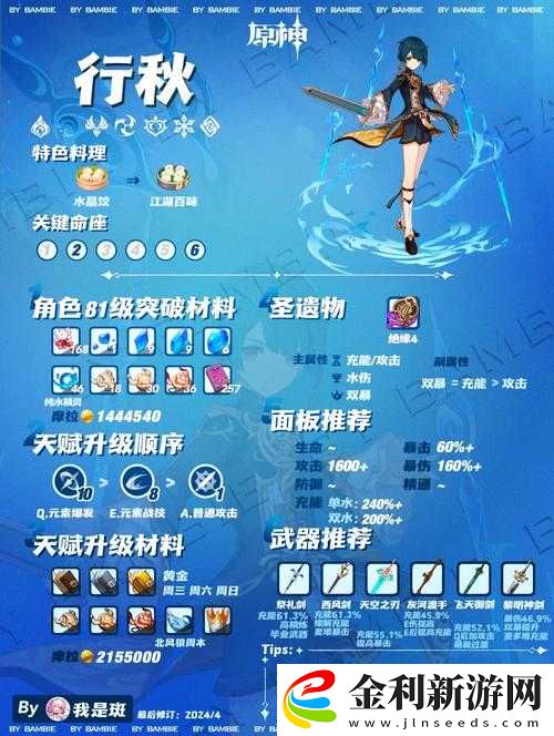 原神行秋圣遺物搭配有何秘訣
