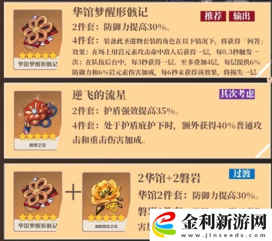 原神荒瀧一斗圣遺物怎么搭配