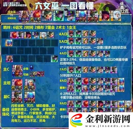 魔法紀(jì)錄平民玩家如何巧妙搭配陣容