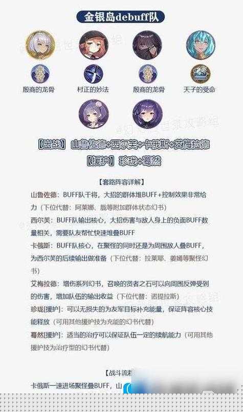 幻書啟世錄玻莉角色初期最強陣容搭配策略詳解