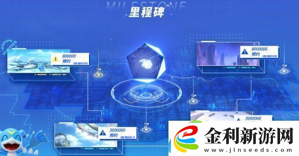 數碼寶貝源碼預約獎勵有哪些-數碼寶貝源碼預約獎勵匯總