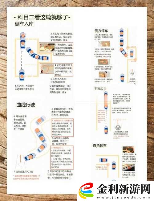 fulao2最新使用教程