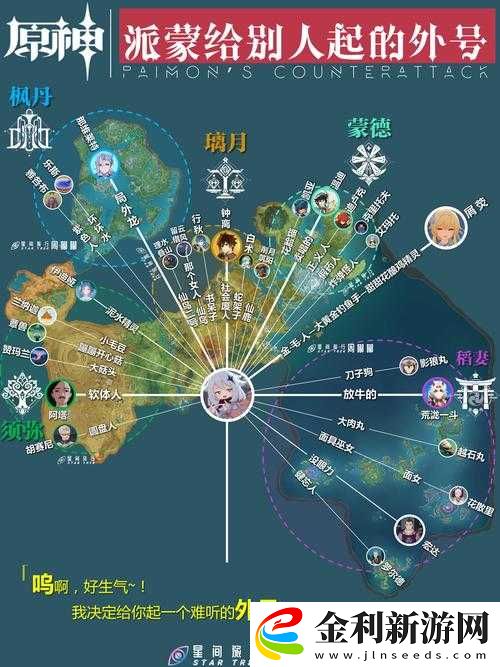 原神玩家必看
