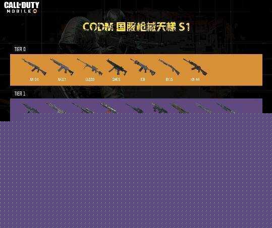 使命召喚手游自由模式槍械精選