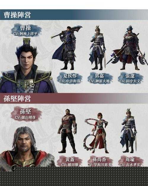 真三國無雙霸官職系統究竟如何