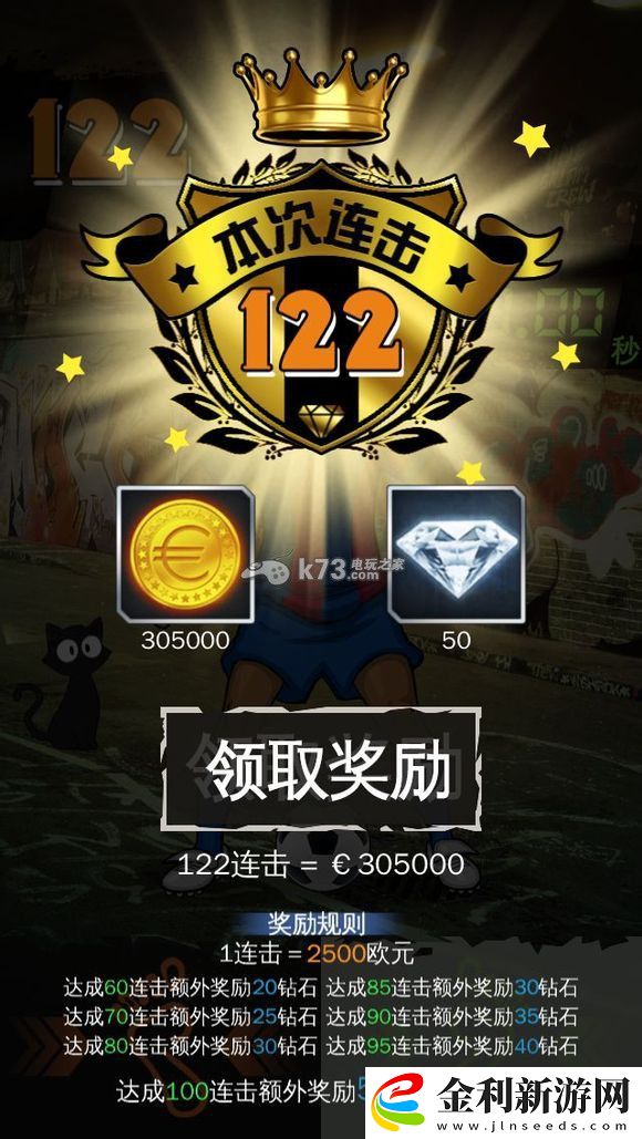 絕殺2014技巧整理