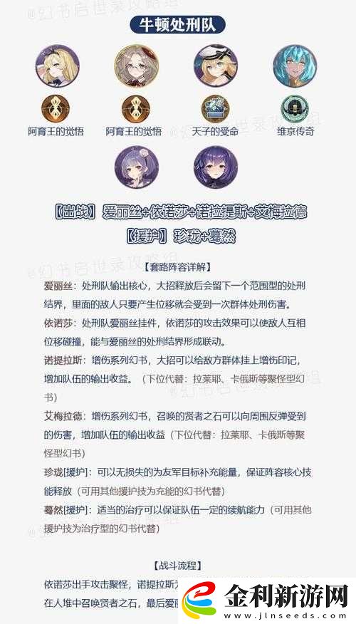 幻書啟世錄競技場高效快攻陣容搭配策略與技巧詳解