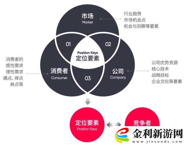 781map威久國際