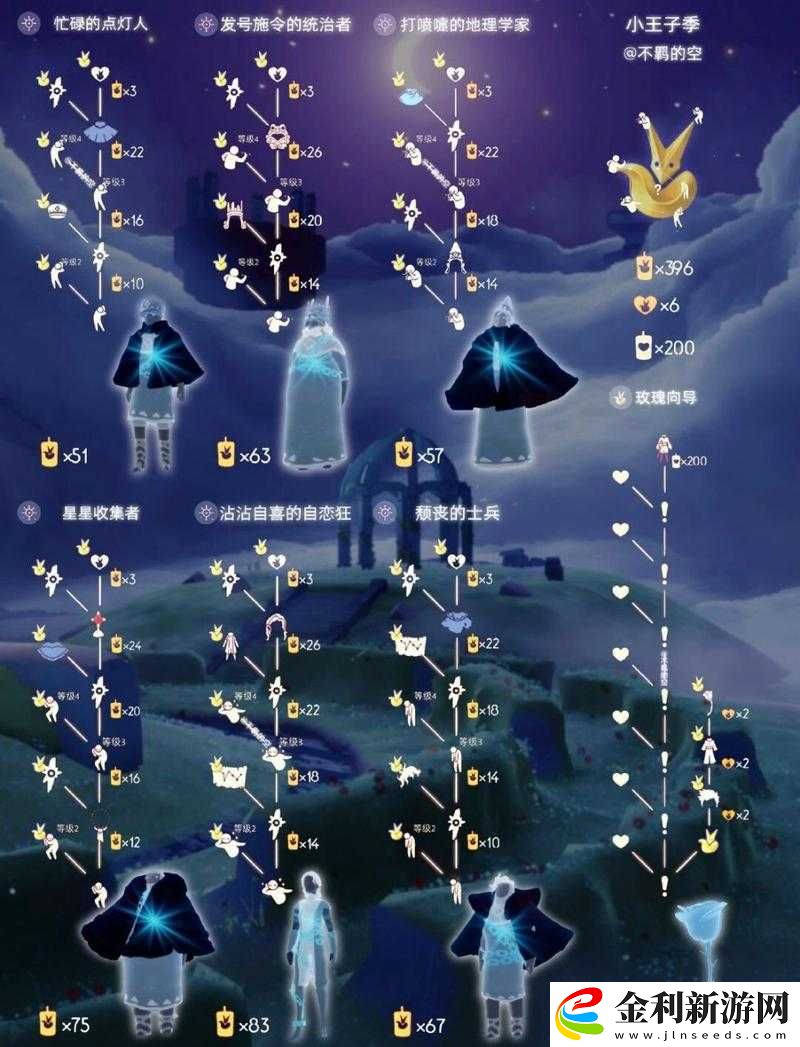 光遇排簫先祖究竟藏身何處
