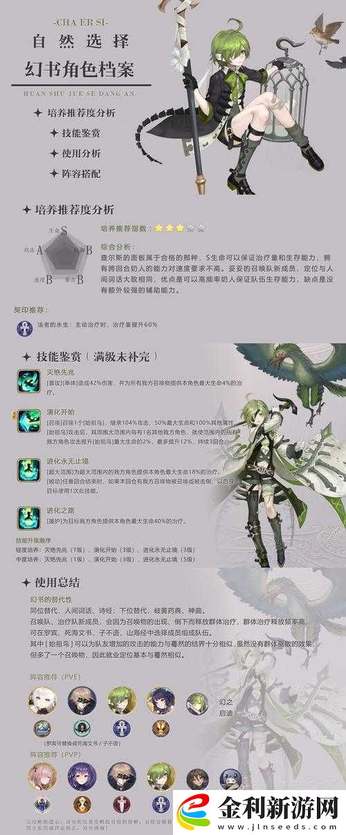 幻書啟世錄幻書收藏室高效搭配策略與技巧詳解