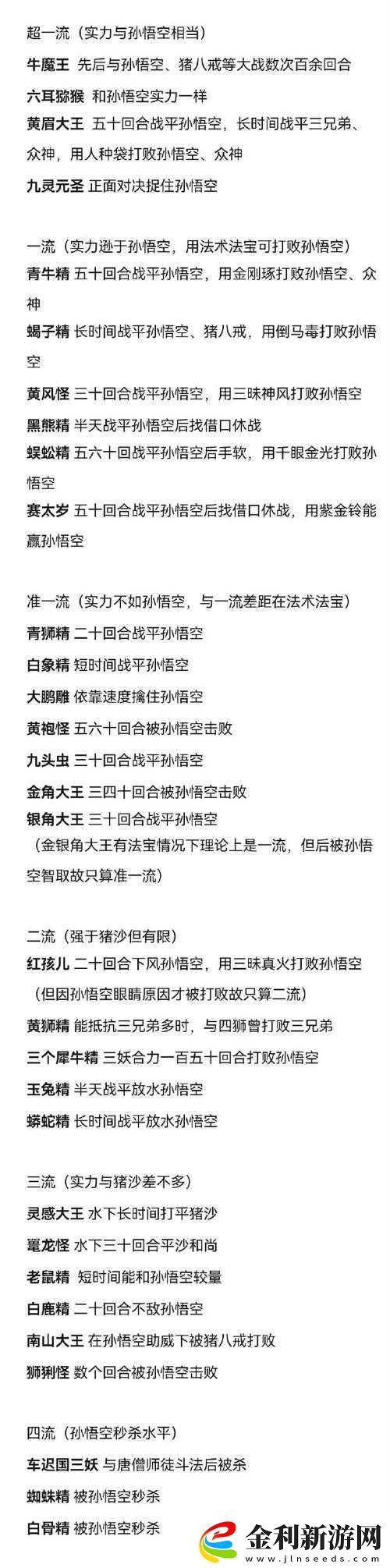 一起來捉妖2020妖怪排行大揭秘