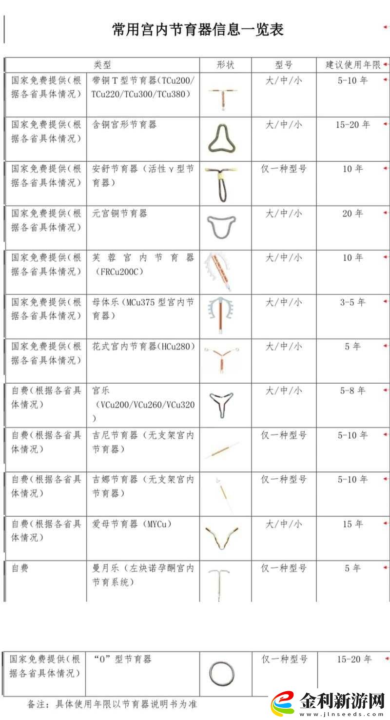 女仆腿上的環有什么特殊用途