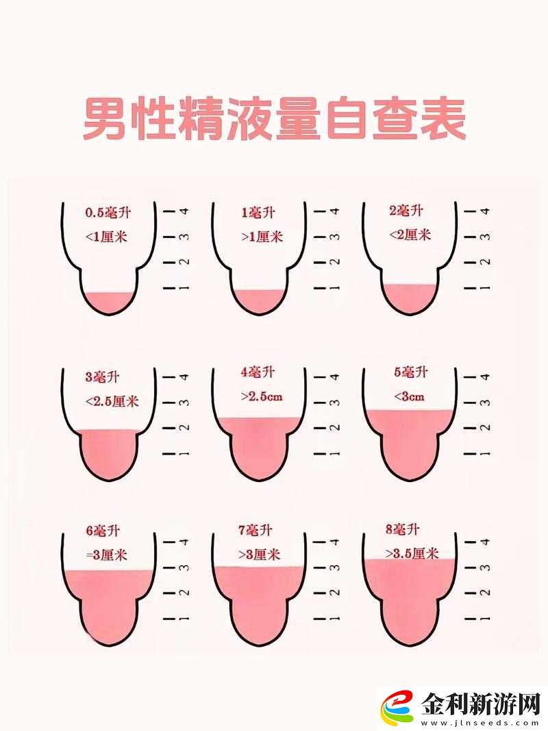護(hù)士**生成的原因是什么