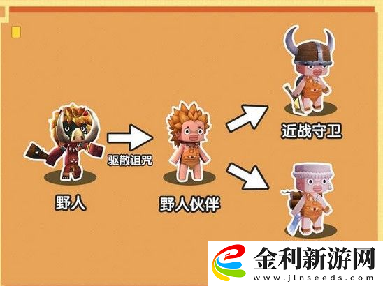 迷你世界野人變成伙伴的方法