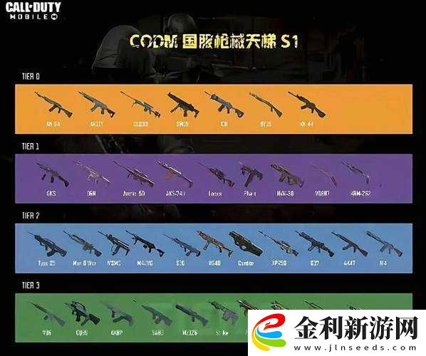 使命召喚手游國服全面操作設(shè)置攻略
