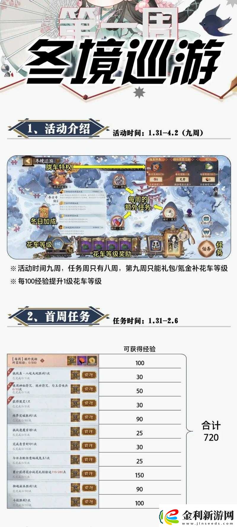 陰陽(yáng)師12月23日更新后冬日祭活動(dòng)怎么玩