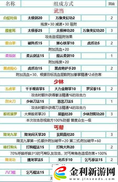 我的俠客辟邪劍譜鑄劍玩法深度解析與實戰攻略