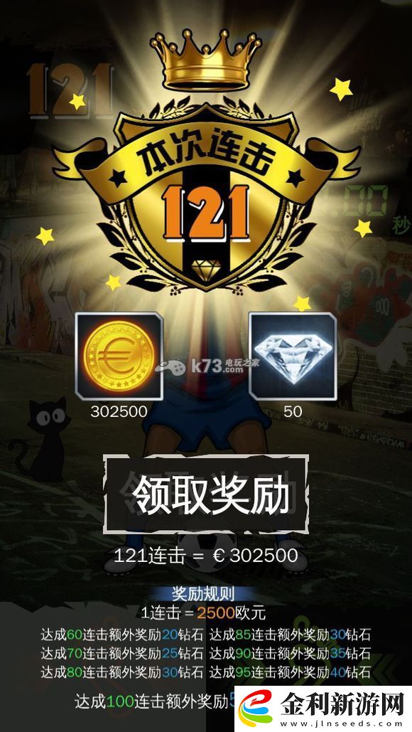 絕殺2014技巧整理