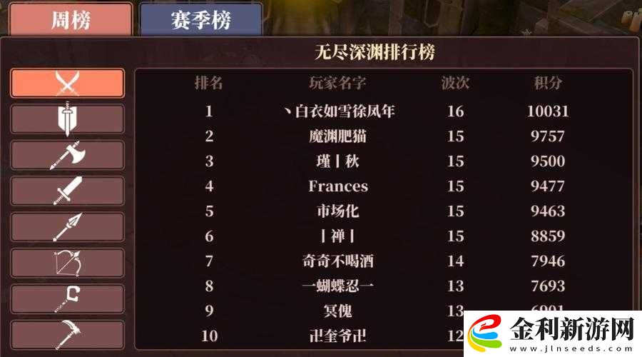 魔淵之刃哪個職業最強勢