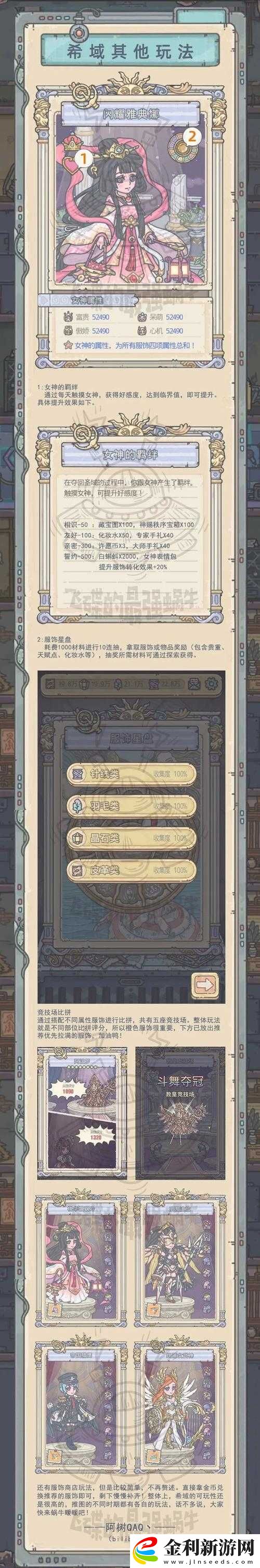 最強蝸牛希域情報加點大揭秘