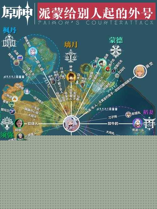 如何在原神中高效解鎖與顯示地圖
