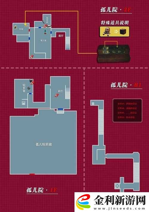 生化危機2重制版背包位置全揭秘