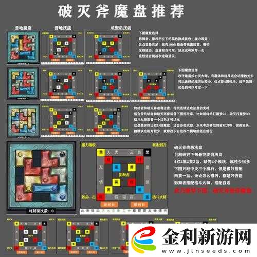 魔淵之刃體槍玩法深度攻略及平民玩家配裝全面推薦