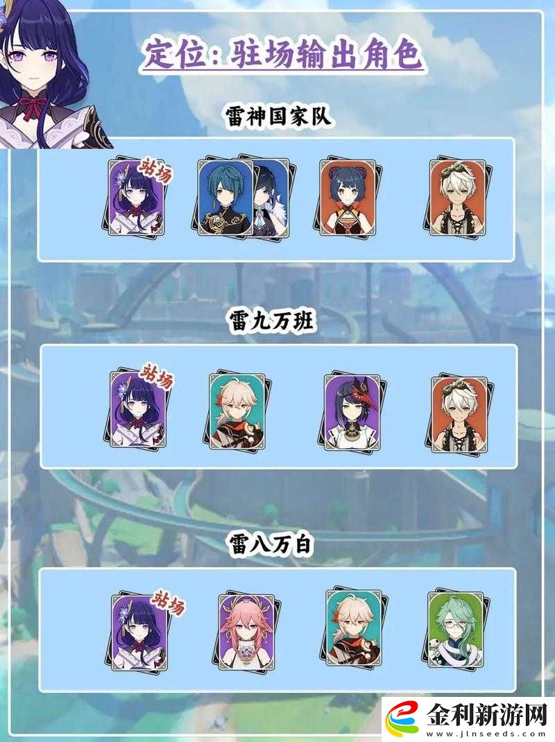 原神雷澤主C高效陣容搭配策略與實戰技巧全面解析