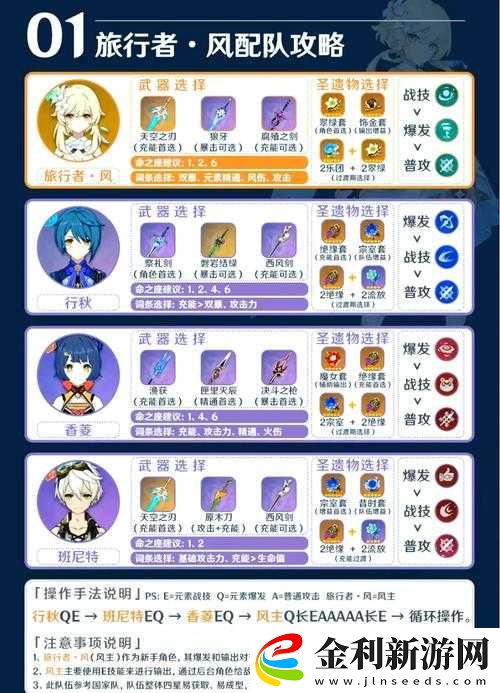 原神玩家必看