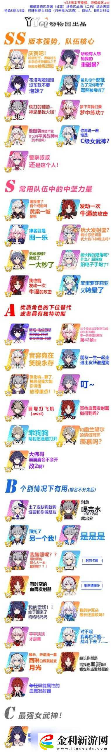 崩壞3封鎖地帶永凍熔爐