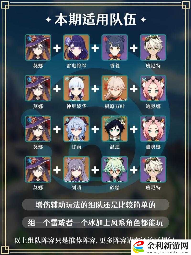 原神莫娜如何搭配陣容