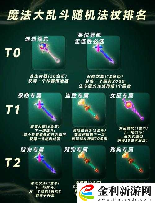 魔淵之刃中哪種法杖最強大