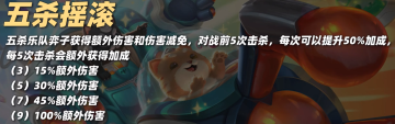 金鏟鏟之戰S10佛耶戈怎么樣